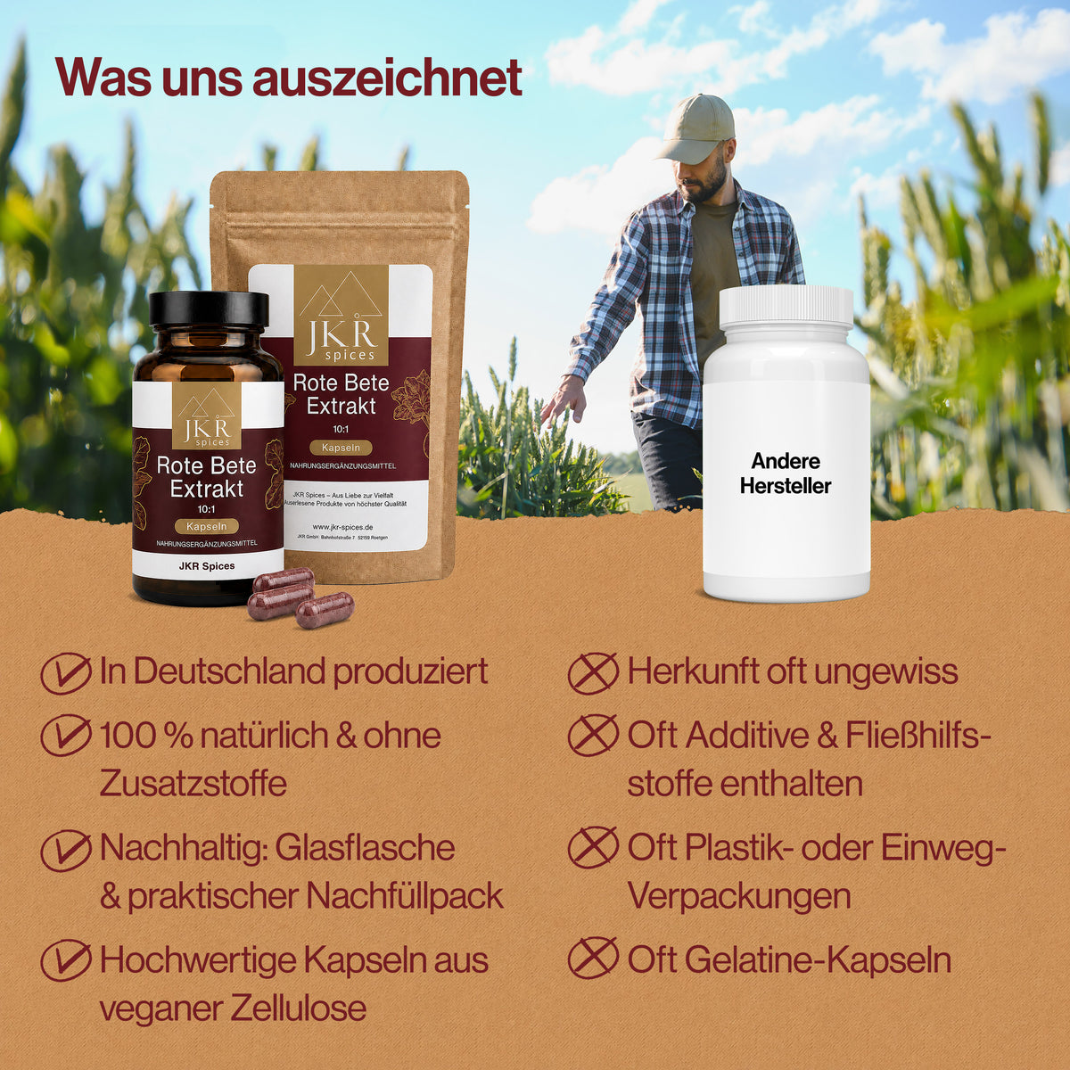 Vorteile der JKR Rote Bete Extrakt Kapseln und nachhaltigen Verpackung