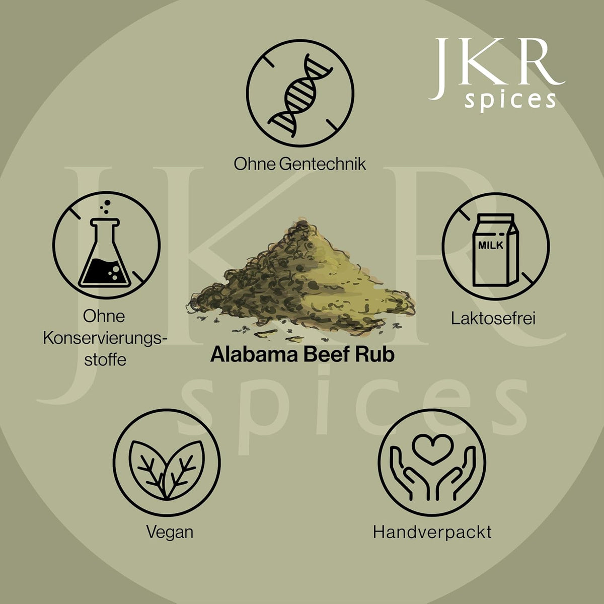 JKR Spices Alabama Beef Rub Infografik mit Qualitätssiegeln: ohne Gentechnik, vegan, laktosefrei, ohne Konservierungsstoffe, handverpackt