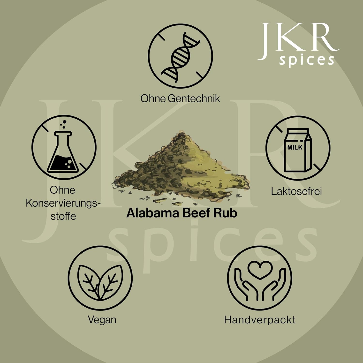 JKR Spices Alabama Beef Rub Infografik mit Qualitätssiegeln: ohne Gentechnik, vegan, laktosefrei, ohne Konservierungsstoffe, handverpackt