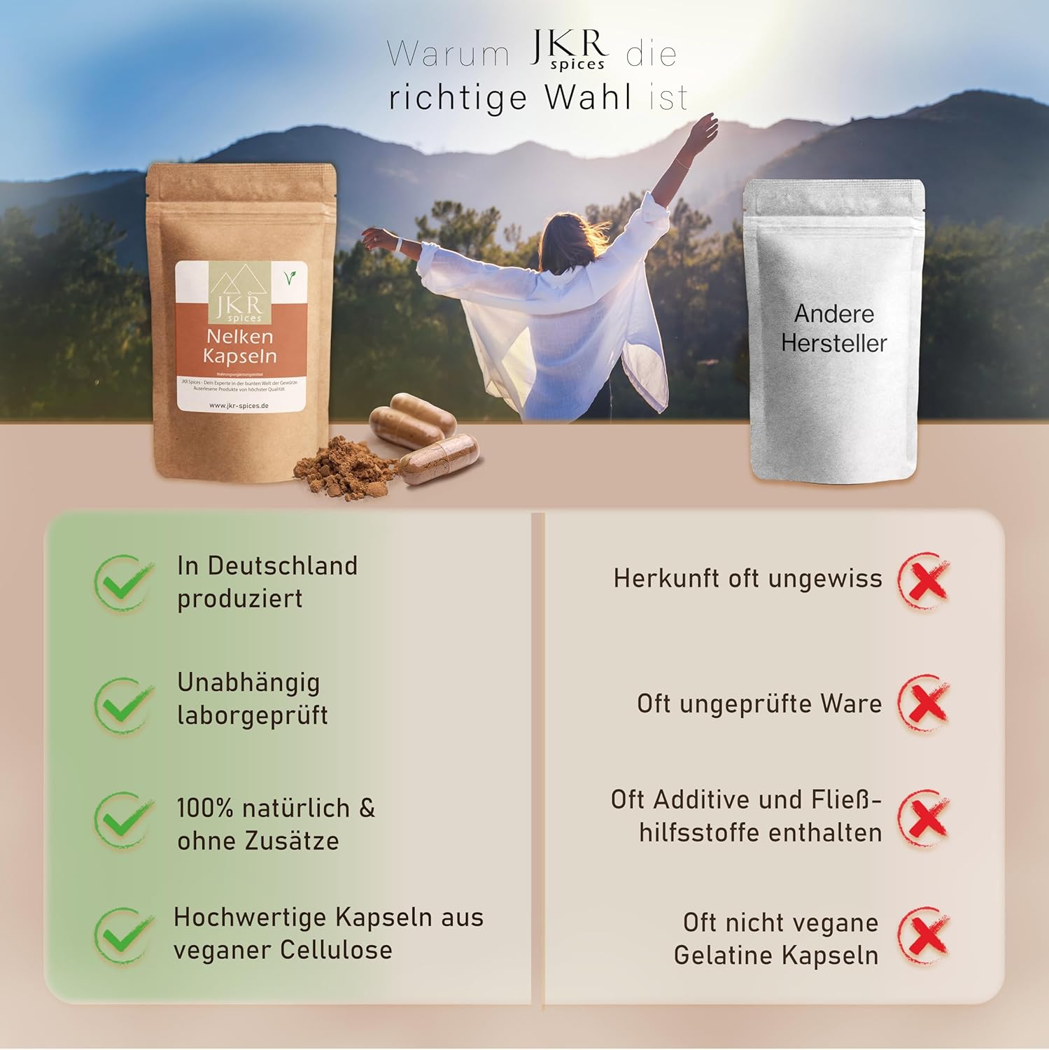 Infografik Nelken Kapseln Vergleich, Vorteile von Kapseln gegenüber Pulver, einfache Dosierung und Einnahme, JKR Spices