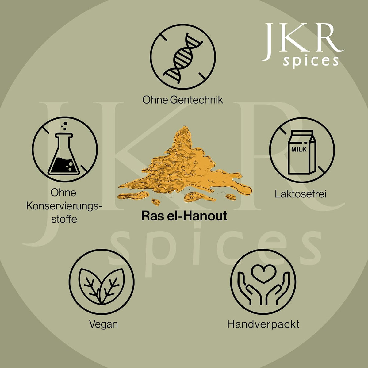 JKR Spices Qualitätsversprechen Icons, ohne Gentechnik, ohne Konservierungsstoffe, laktosefrei, vegan, handverpackt, Label Grafik