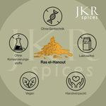 JKR Spices Qualitätsversprechen Icons, ohne Gentechnik, ohne Konservierungsstoffe, laktosefrei, vegan, handverpackt, Label Grafik