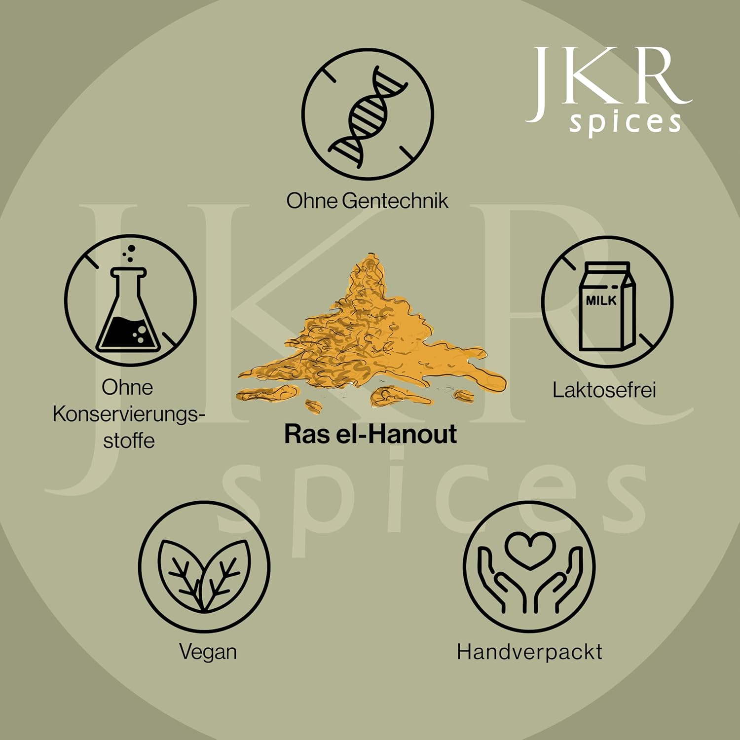 JKR Spices Qualitätsversprechen Icons, ohne Gentechnik, ohne Konservierungsstoffe, laktosefrei, vegan, handverpackt, Label Grafik