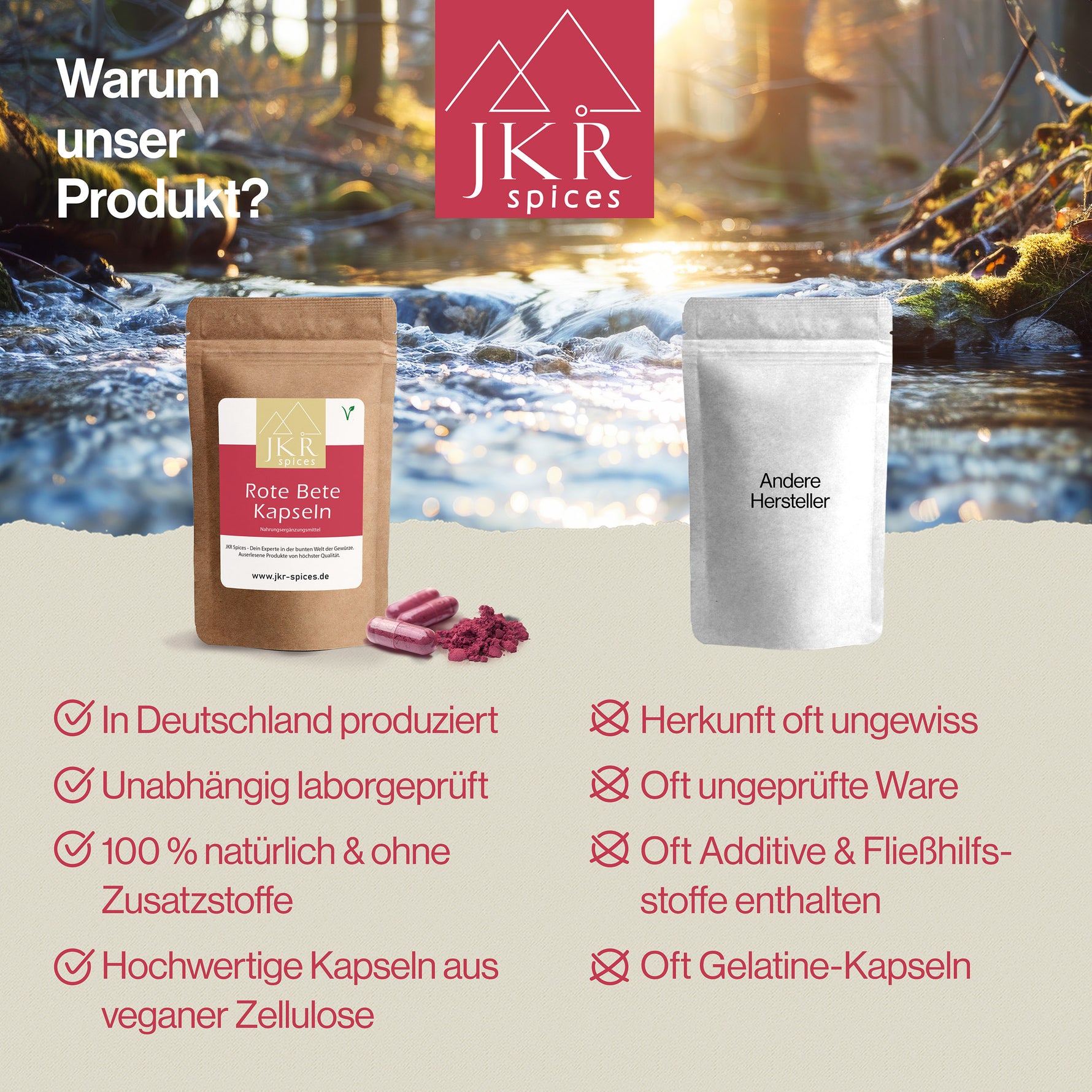 Infografik Warum unser Produkt, JKR Spices Rote Bete Kapseln mit Vorteilen und Inhaltsstoffen, Ergänzung für Alltag und Sport