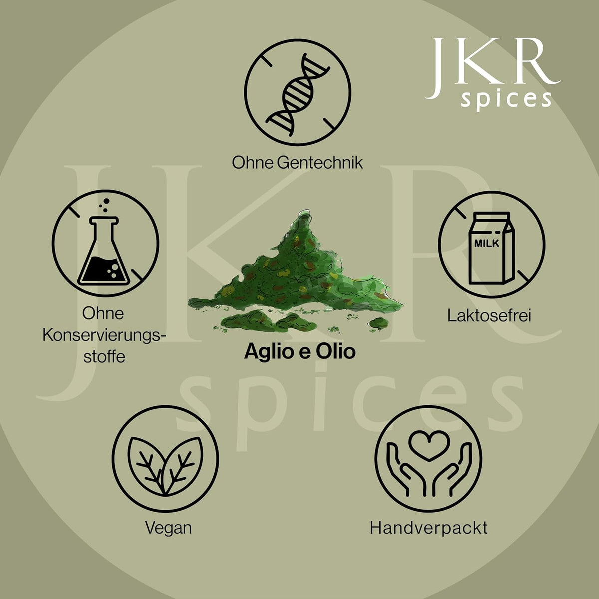 Übersicht der JKR Qualitätsversprechen mit Icons: naturbelassen, vegan, ohne Zusatzstoffe, sorgfältig verarbeitet – klare Darstellung der Produktwerte