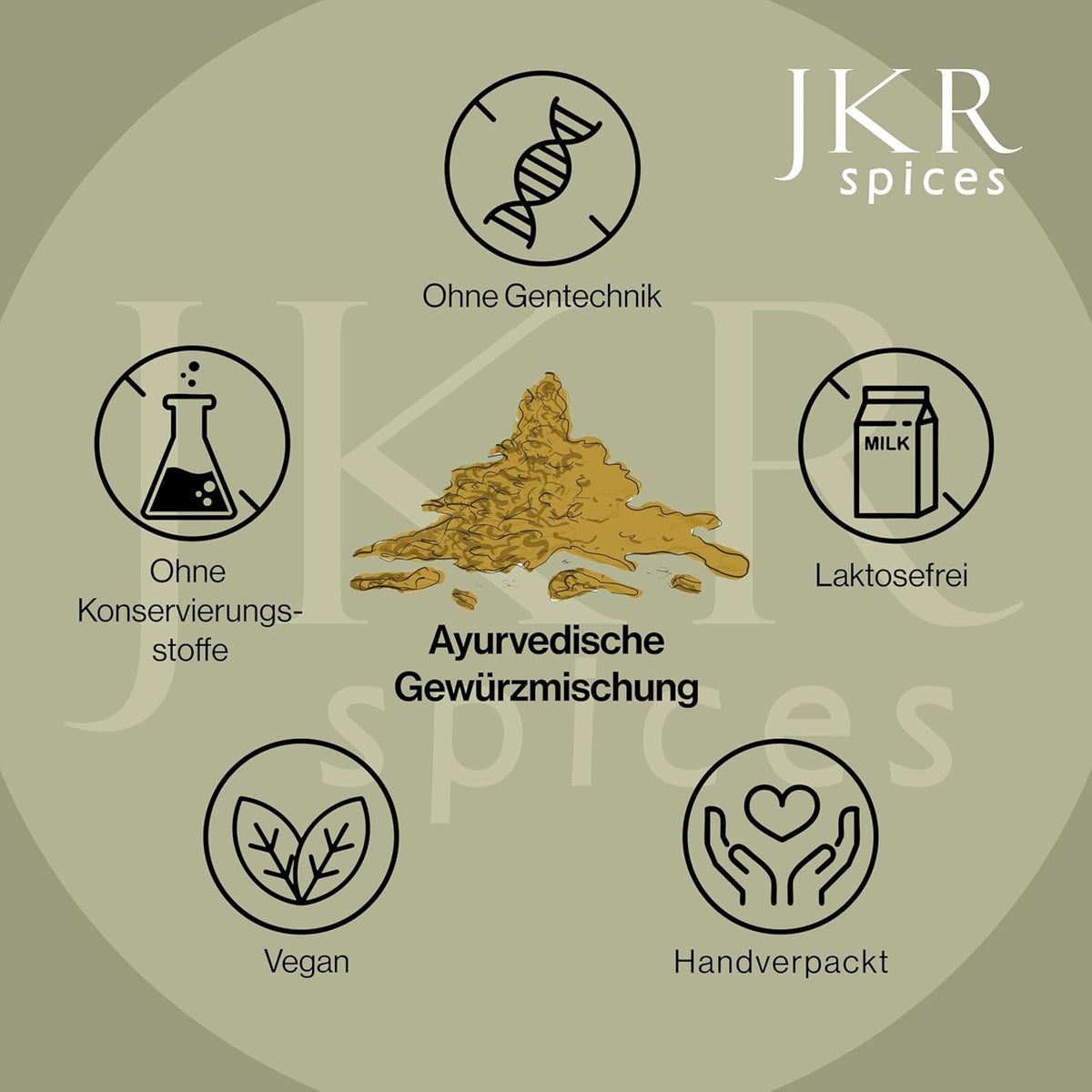 Ayurvedische Gewürzmischung von JKR mit grafischen Icons zu Geschmack, Verwendung und Qualität, natürliche Mischung für vielseitige Gerichte