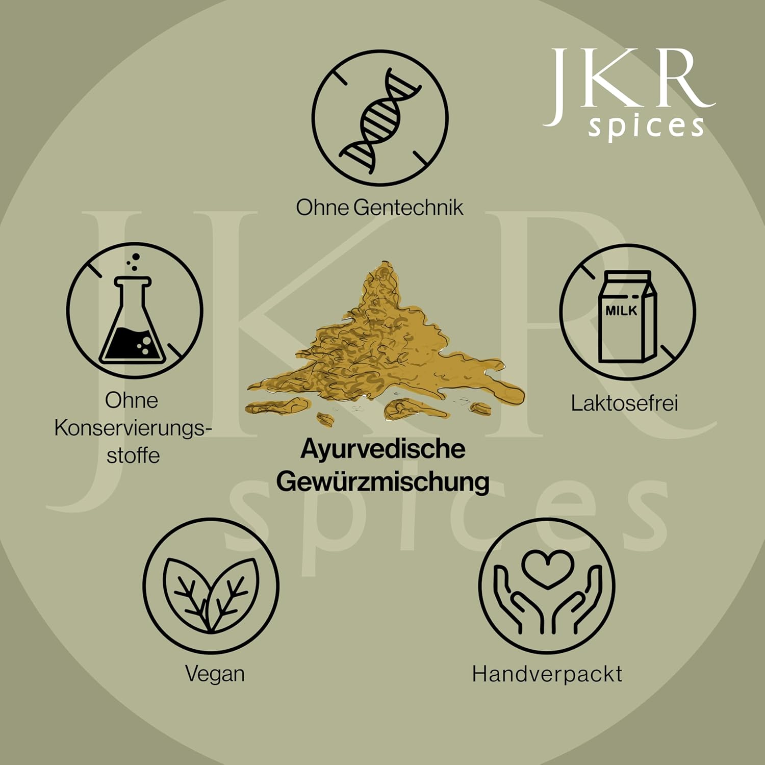 Ayurvedische Gewürzmischung von JKR mit grafischen Icons zu Geschmack, Verwendung und Qualität, natürliche Mischung für vielseitige Gerichte
