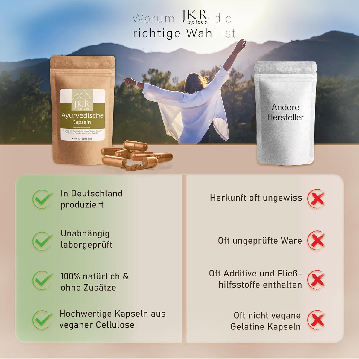 Vergleich Ayurvedische Kapseln von JKR gegenüber anderen Herstellern, mit Vorteilen wie natürlich, vegan, ohne Zusatzstoffe und ohne Füllstoffe