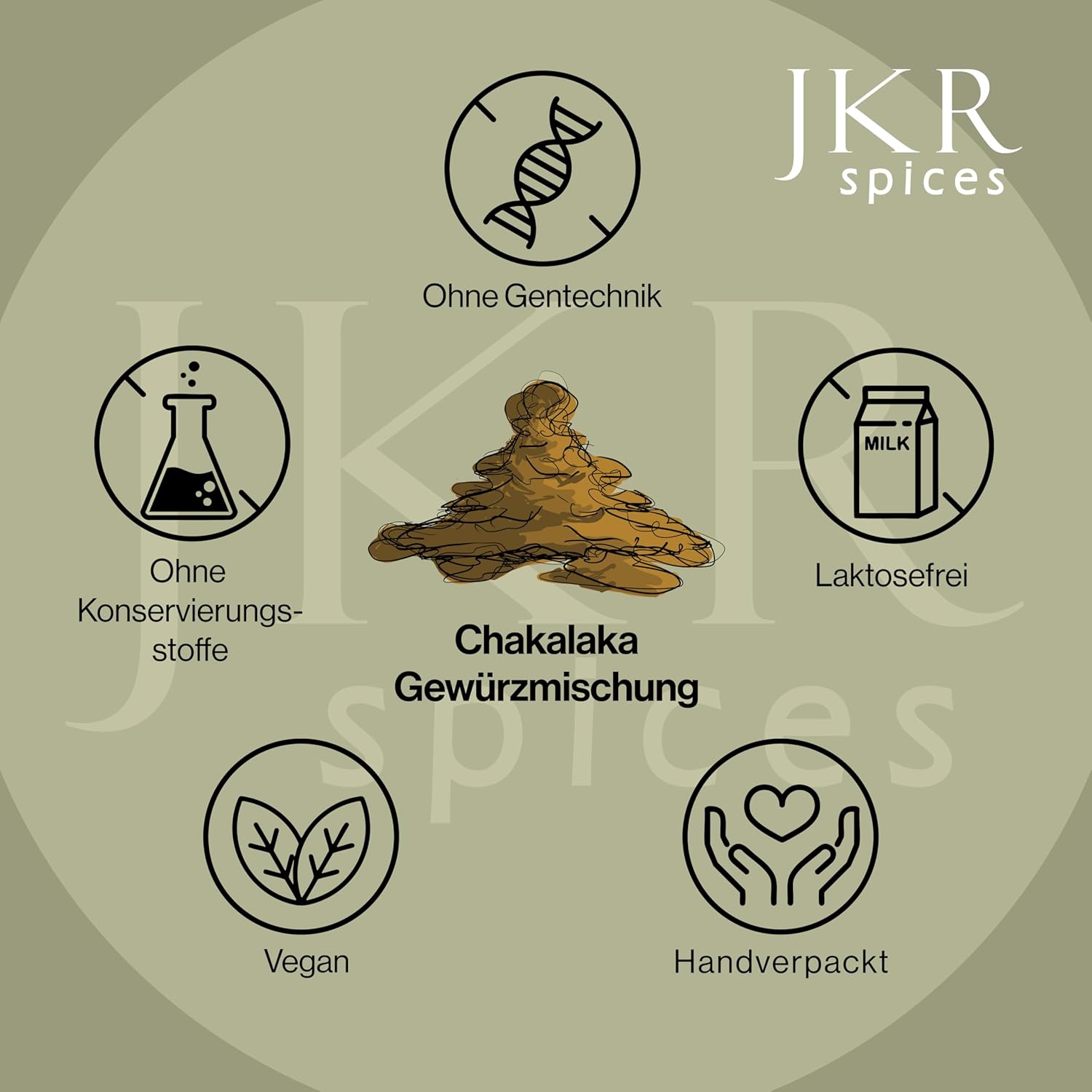 Chakalaka Gewürzmischung dargestellt mit Icons zu Qualität, Herkunft, Inhaltsstoffen und natürlicher Verarbeitung